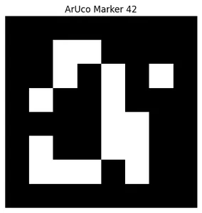 ArucoTarget: grid of independent ArUco markers