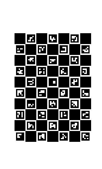 ChArUco board: chessboard squares with embedded ArUco markers