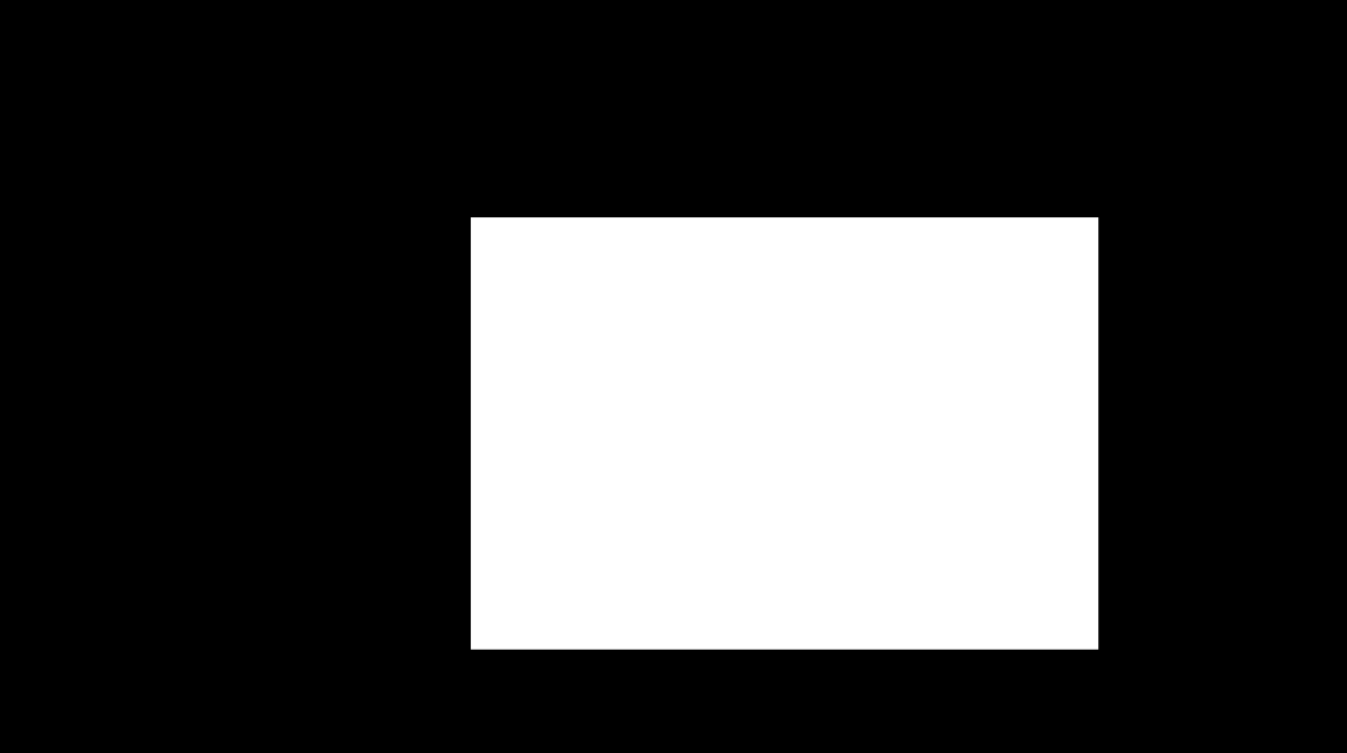 Input image B