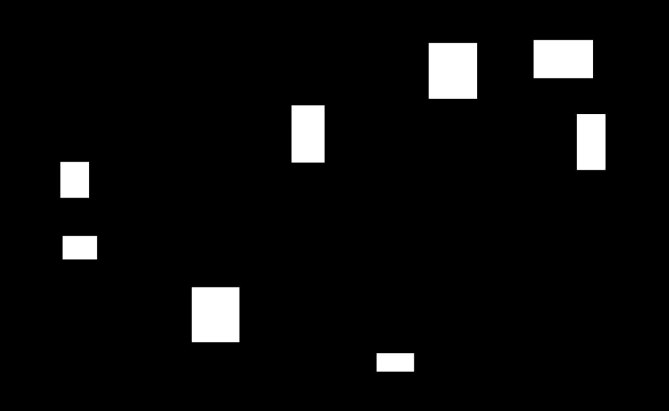 Input image B