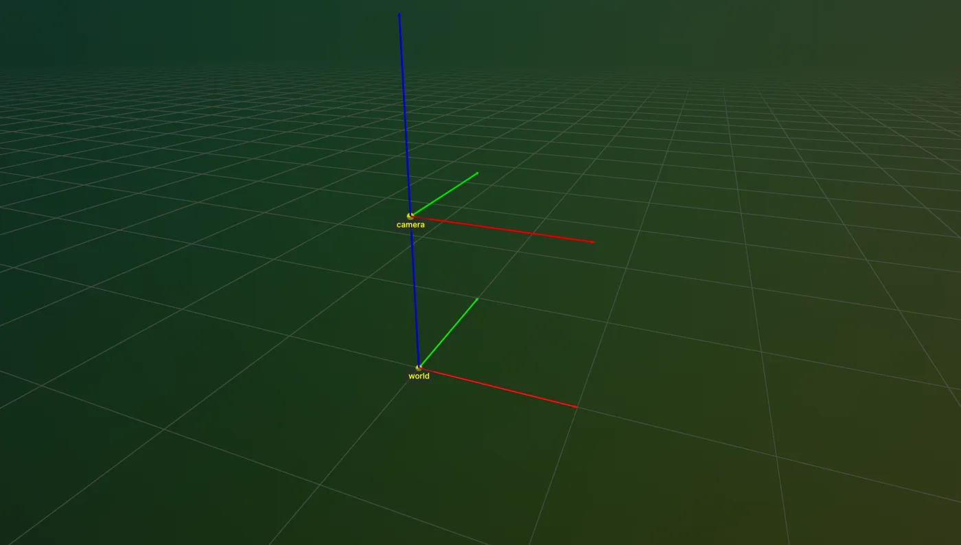 Frame pose before update